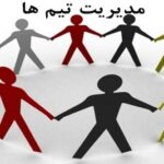 پاورپوینت درباره مدیریت تیم ها