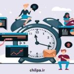 پرسشنامه مدیریت زمان ترومن و هارتلی