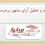 مقاله نقد و تحلیل آرای مشهور برحرمت لهو